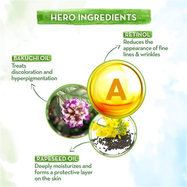 Mamaearth Retinol Night Cream For Women with Retinol & Bakuchi for Anti Aging, Fine Lines and Wrinkles – 50 g